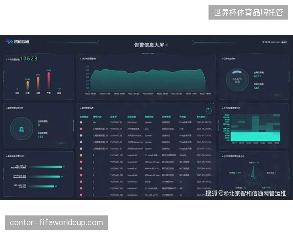 大型赛事安保思维跨越单点防护，向全链路闭环的数据资产运维模式强制演进